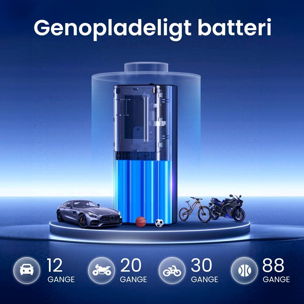 SynGas image